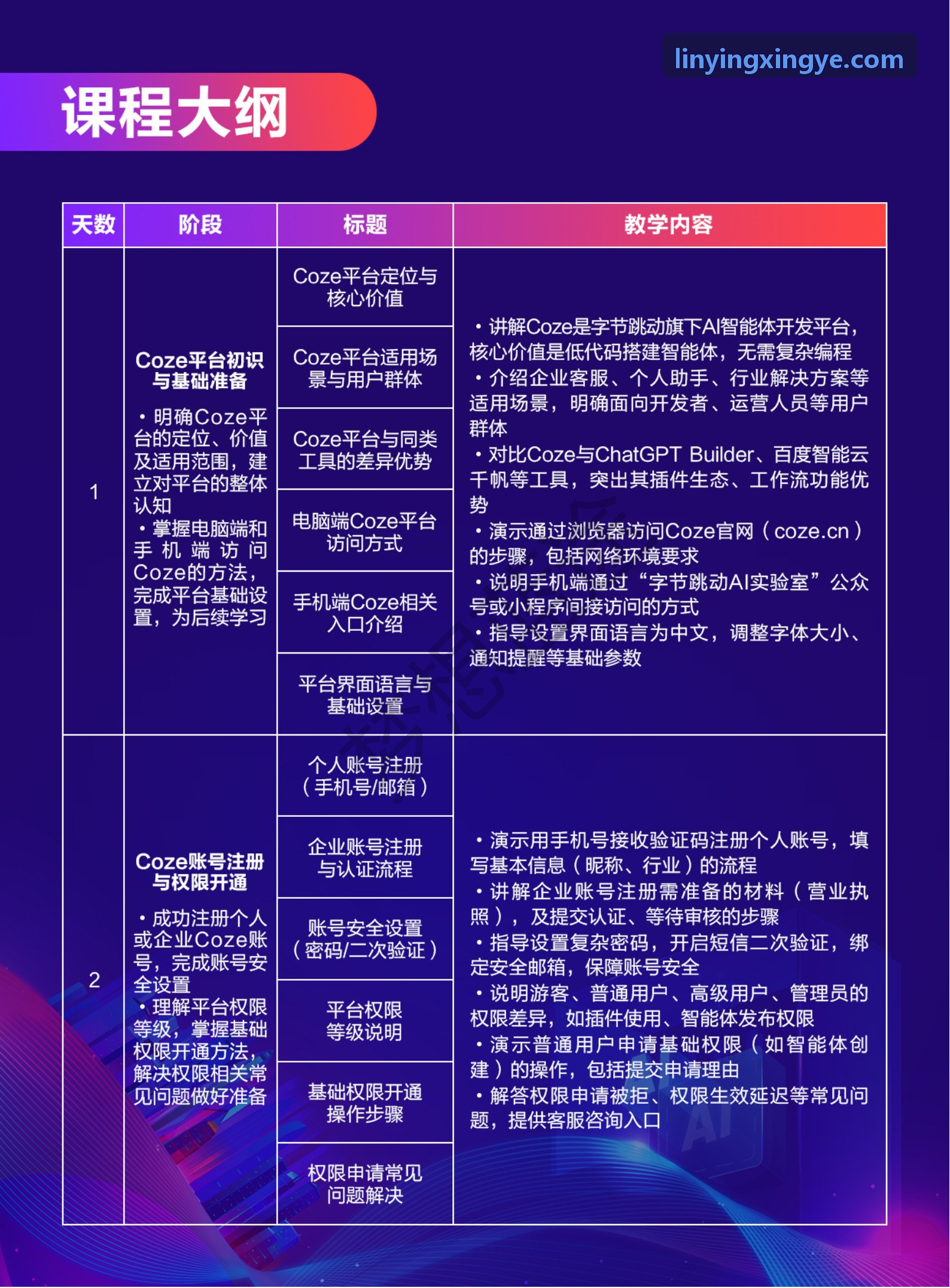 竞技对战帧级决策指导配图